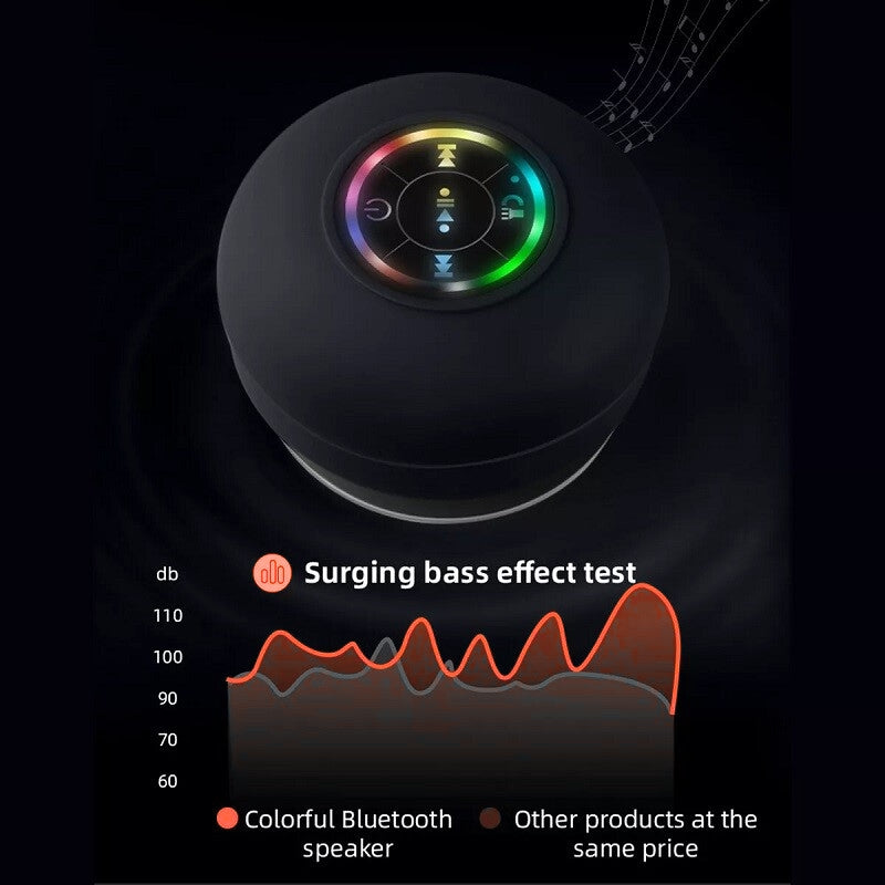 Neutron Sphere
