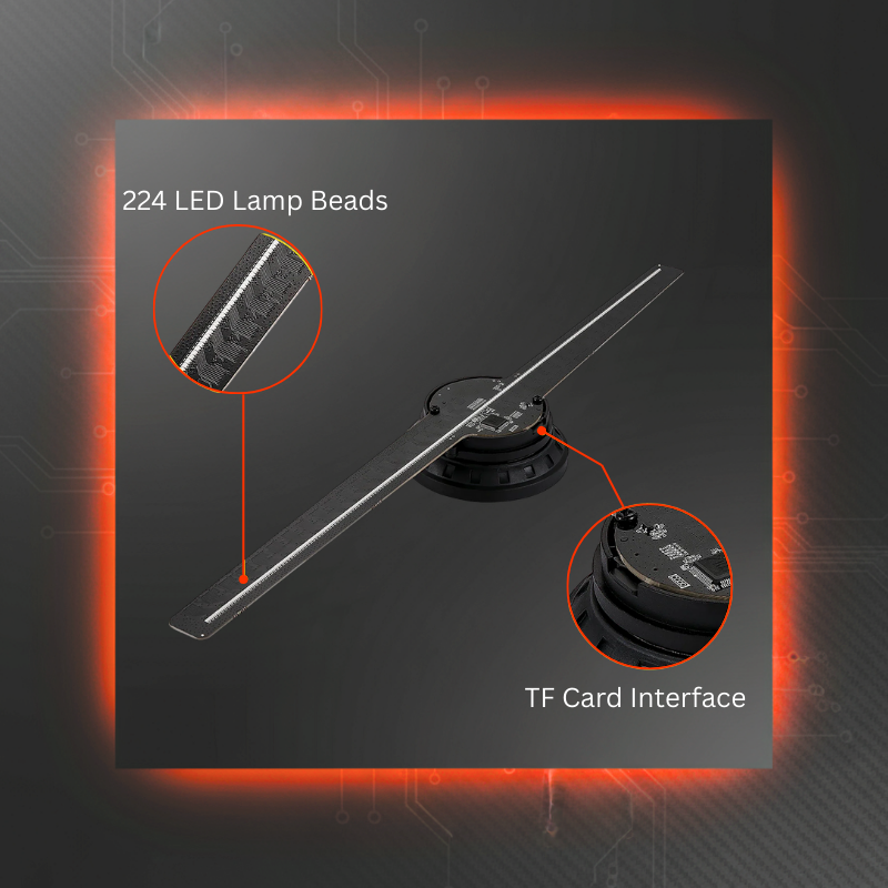 The HoloView Display