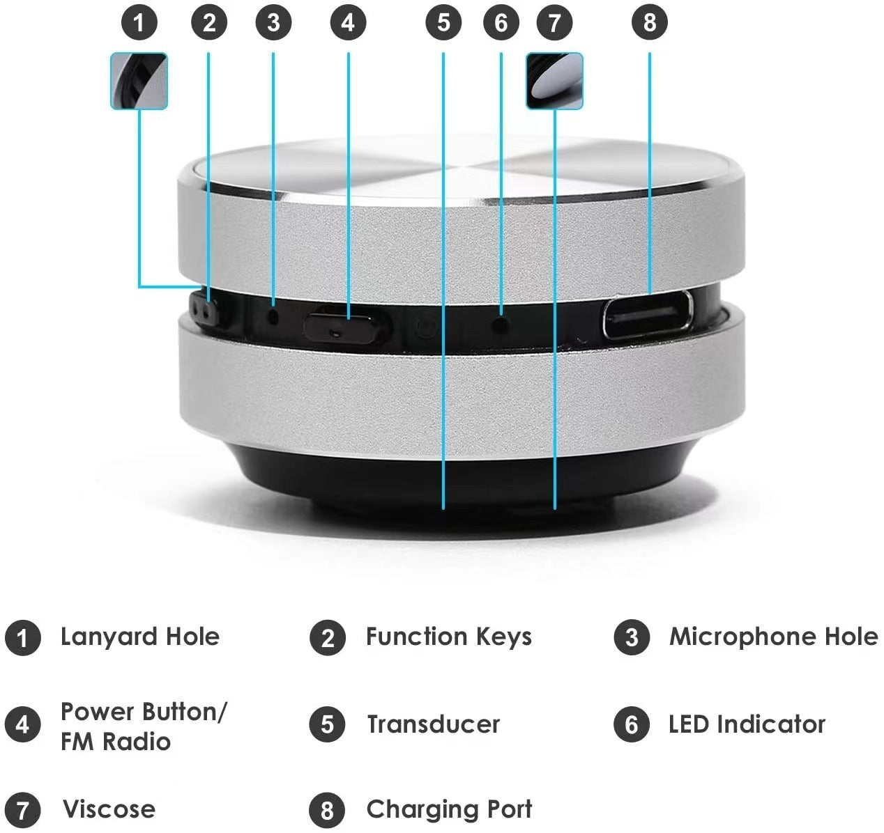 VibroCore Audio